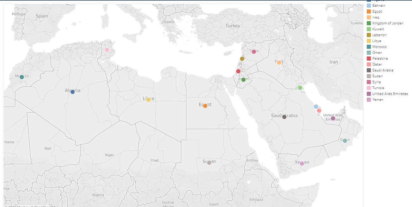 Map of Cyberlaw